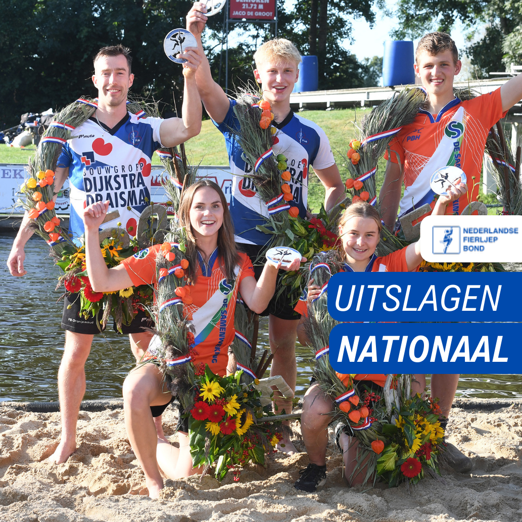 NFB uitslagen